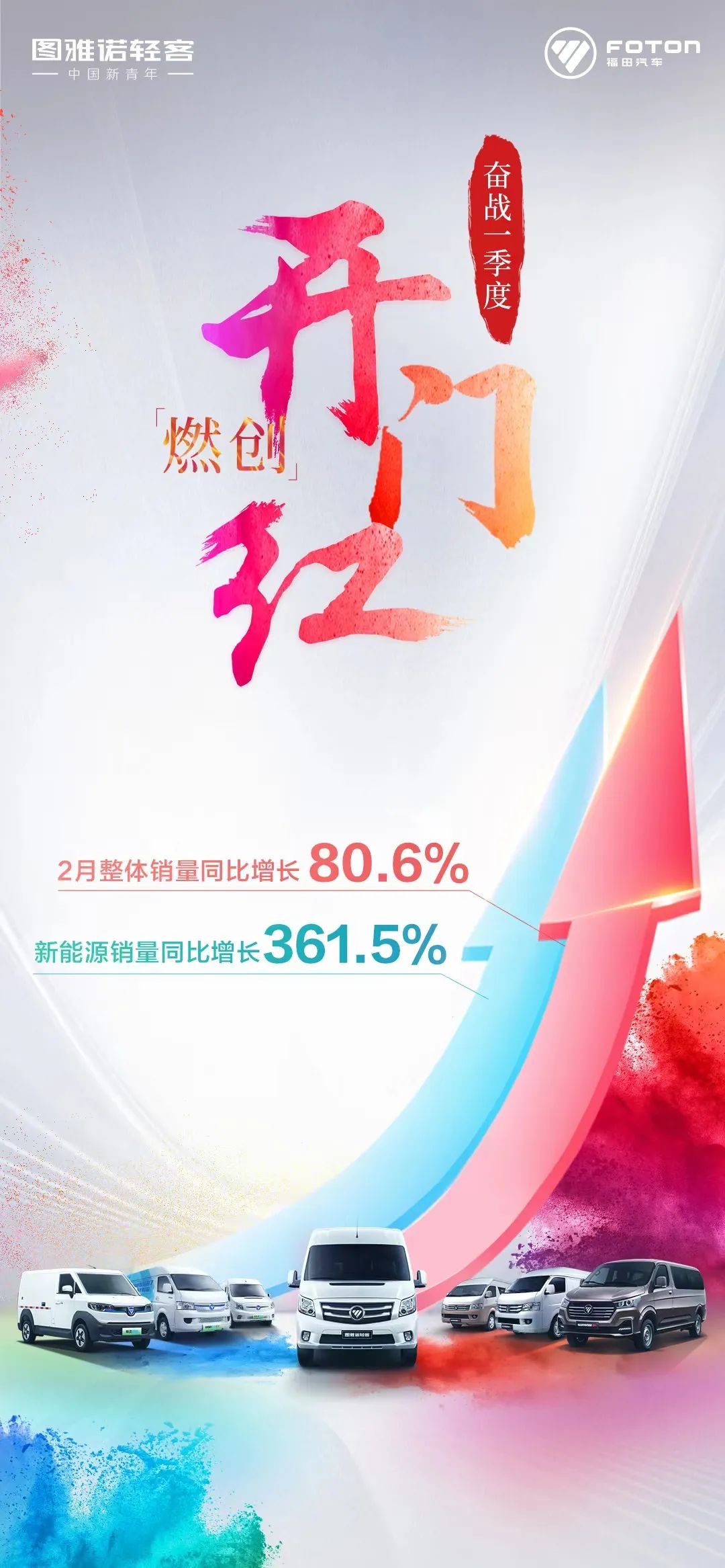 图雅诺2月新能源轻客暴涨361%