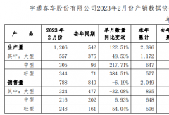 宇通客车2月成绩单出炉 轻客大涨54%