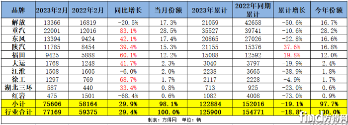 QQ截图20230311205359