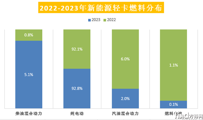 微信截图_20230313092651