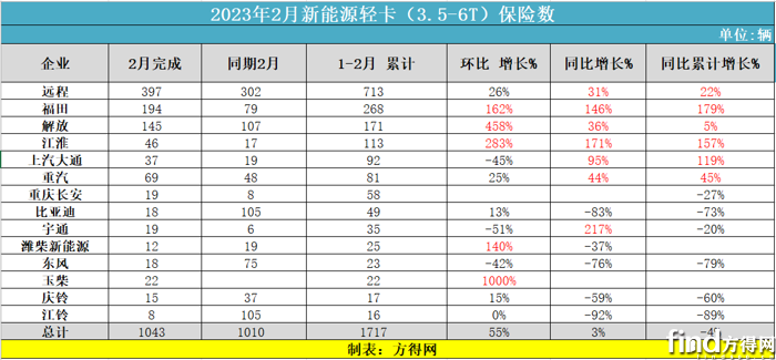 微信截图_20230313092514