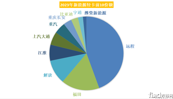 微信截图_20230313092627