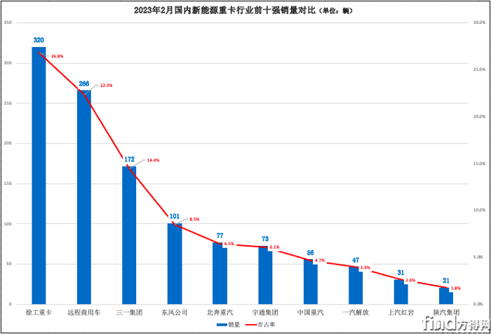 图片7