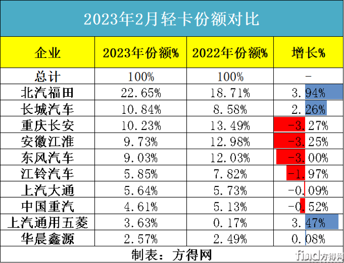 图片7