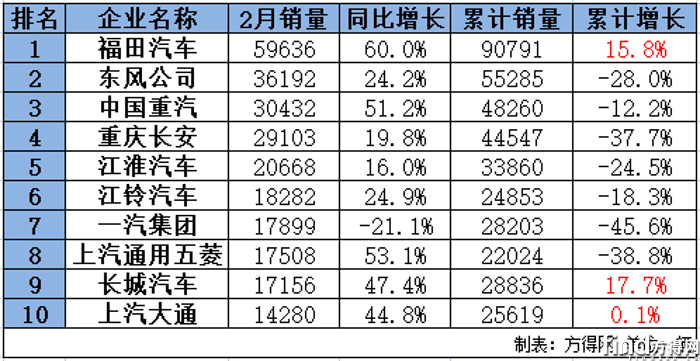 QQ截图20230316083624