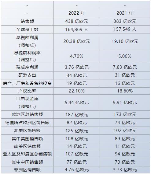 QQ截图20230317085424