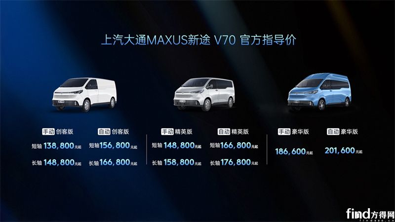 1-【“新生代跨界车”上汽大通MAXUS新途 V70价格发布】