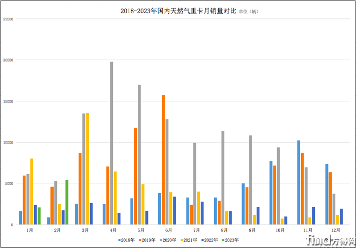 屏幕快照 2023-03-21 上午9