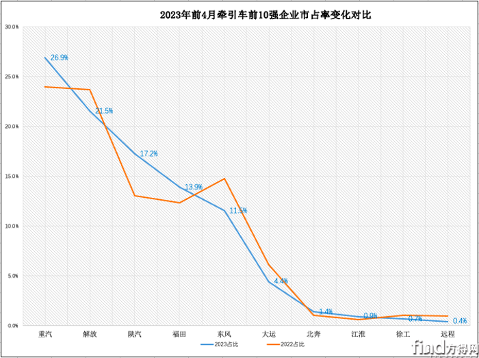 截屏2023-05-12 08