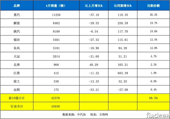 截屏2023-05-12 02