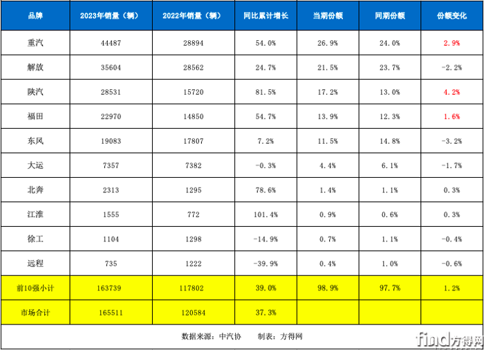 截屏2023-05-12 02