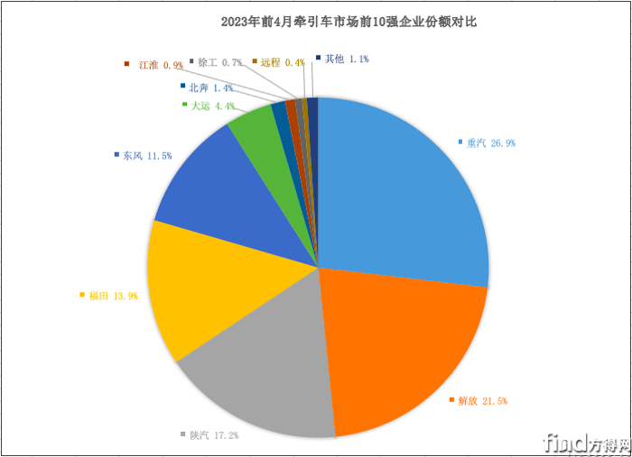 截屏2023-05-12 08