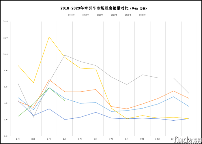 截屏2023-05-12 08