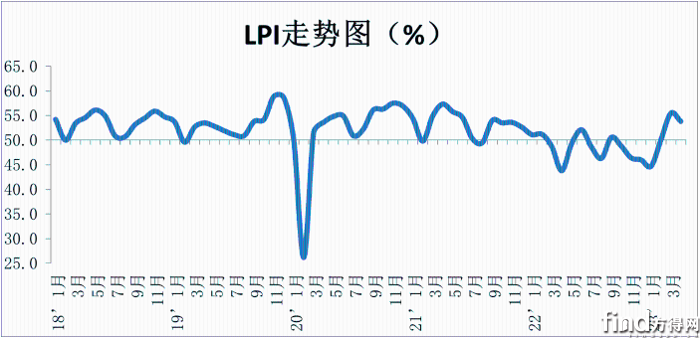 屏幕快照 2023-05-10 上午10