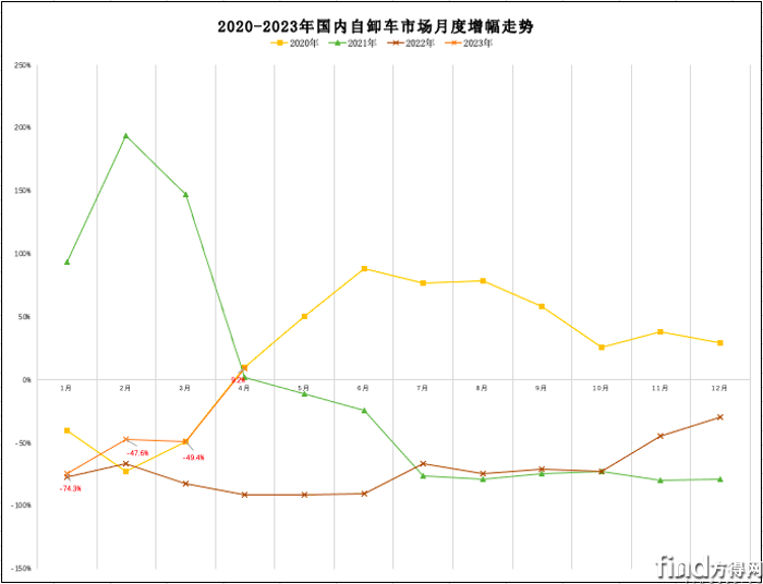 截屏2023-05-17 08