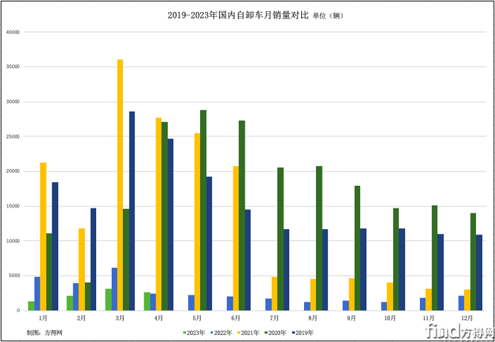 截屏2023-05-17 08