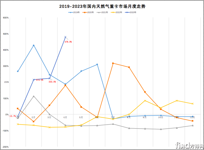 屏幕快照 2023-05-24 下午7