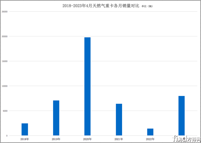 屏幕快照 2023-05-24 下午7