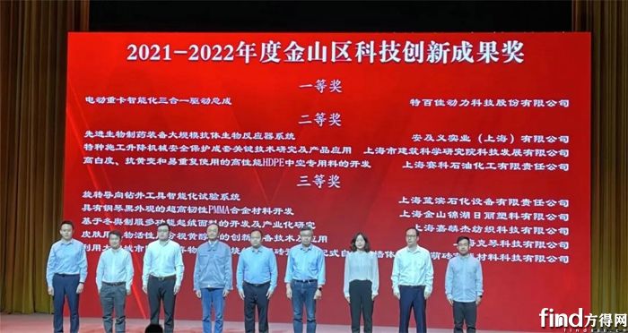特百佳获创新成果一等奖