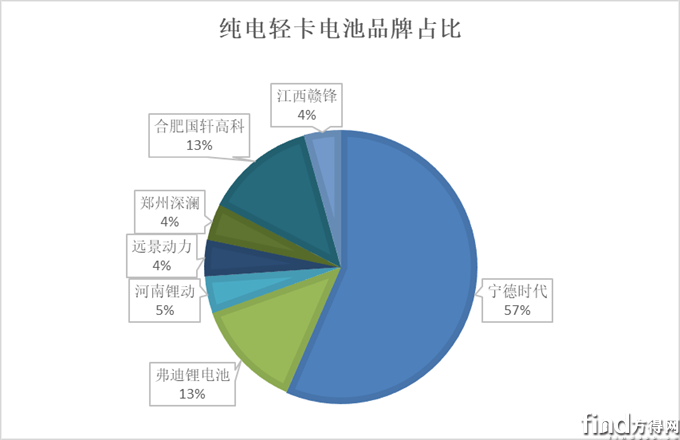 图片11