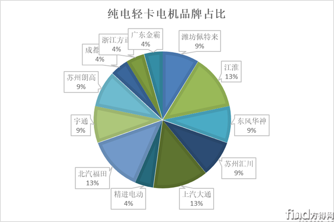图片12