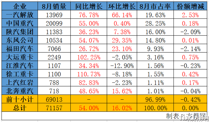 图片7