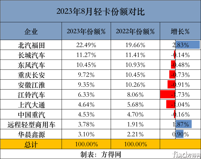 图片7