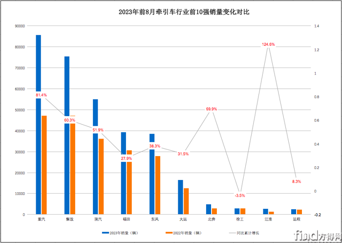 屏幕快照 2023-09-12 下午10