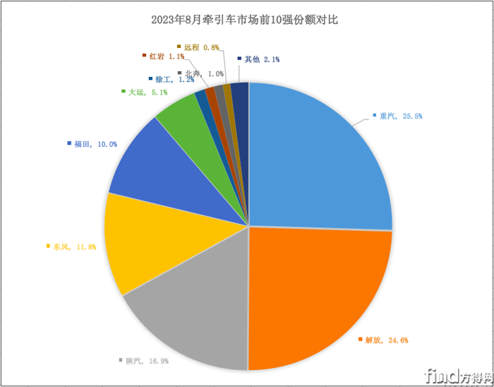 屏幕快照 2023-09-12 下午8