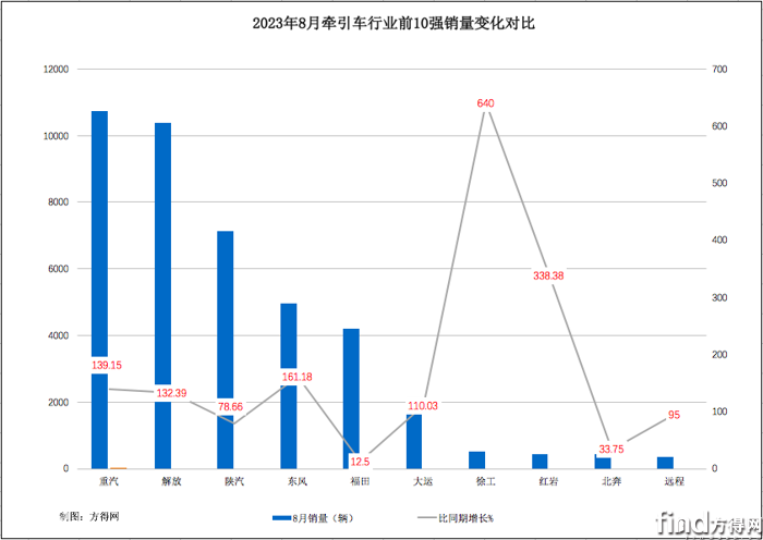 屏幕快照 2023-09-12 下午8