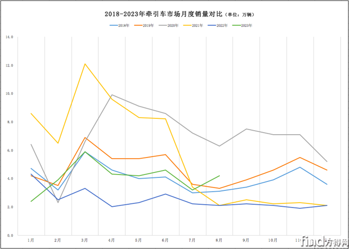 屏幕快照 2023-09-12 下午8