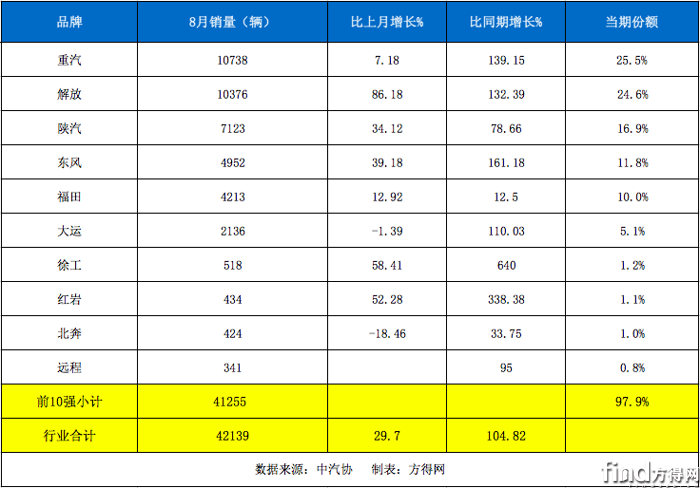 屏幕快照 2023-09-12 下午8