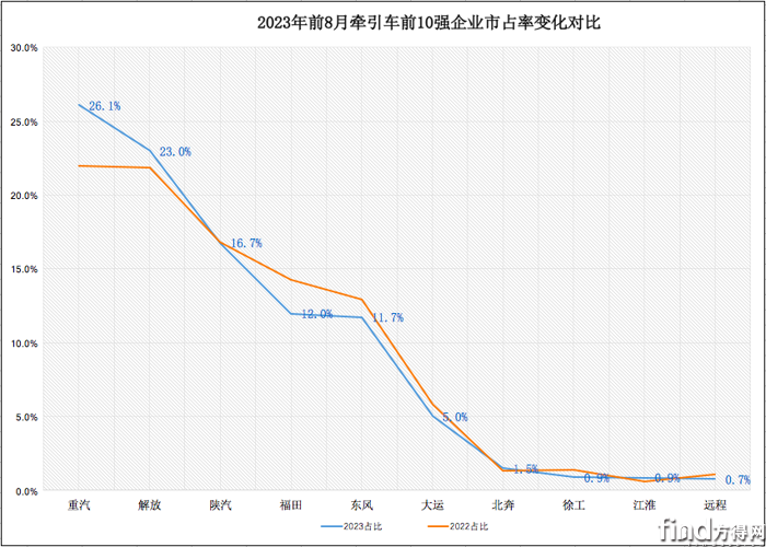 屏幕快照 2023-09-12 下午10