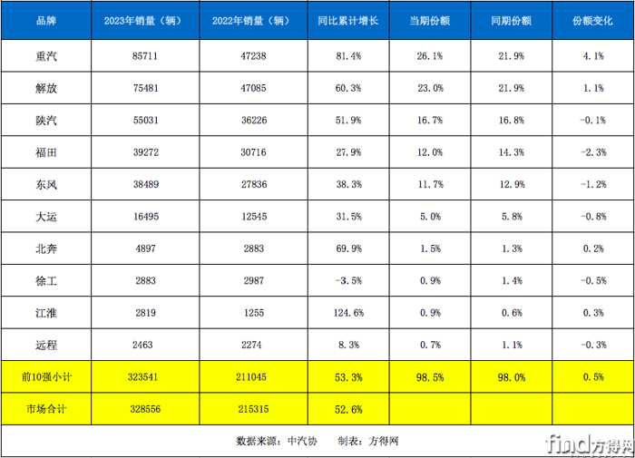 屏幕快照 2023-09-12 下午9