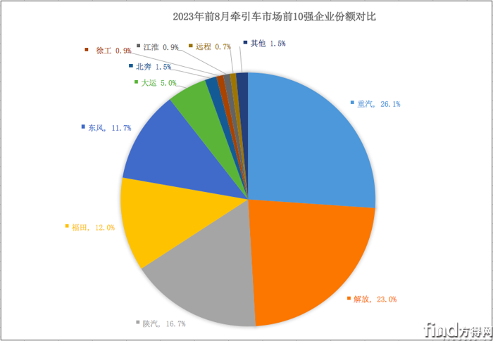 屏幕快照 2023-09-12 下午10