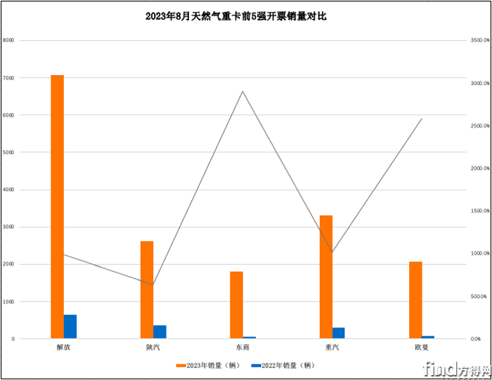 截屏2023-09-19 08