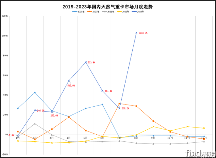 截屏2023-09-18 22