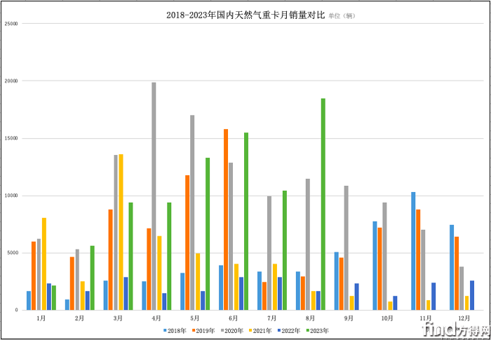 截屏2023-09-18 22