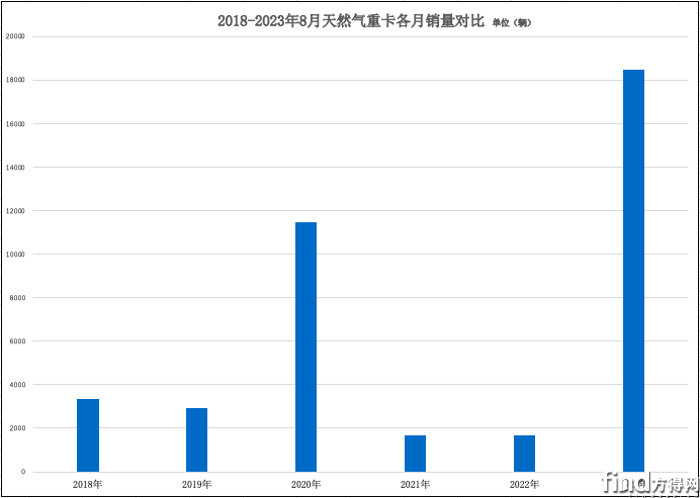 截屏2023-09-18 22