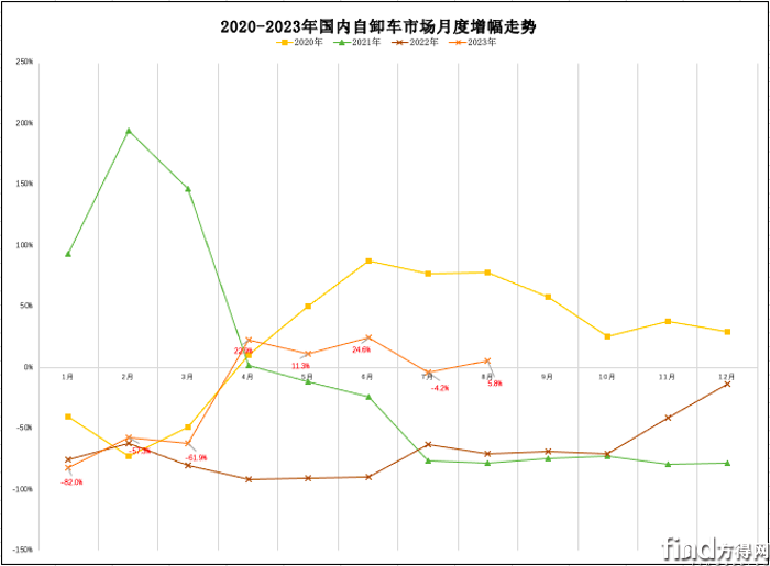 截屏2023-09-20 06