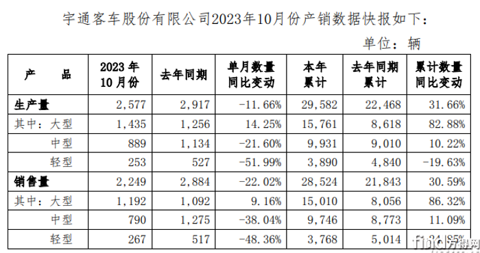 QQ截图20231106110615