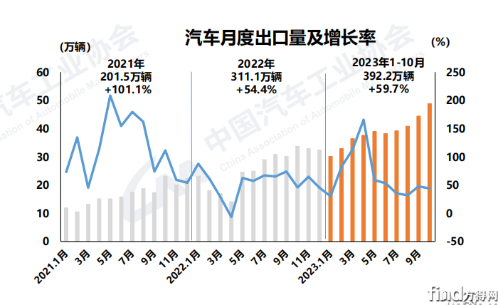 出口2
