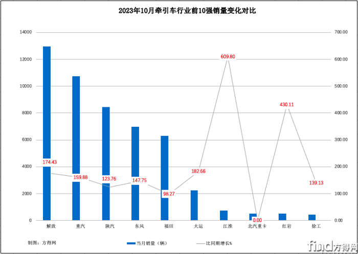 截屏2023-11-13 09