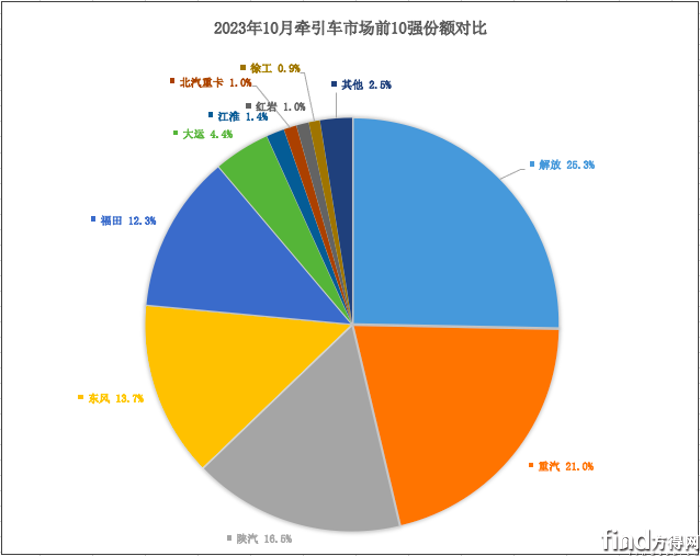 截屏2023-11-13 10