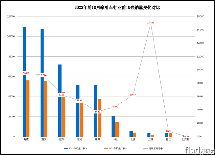 截屏2023-11-13 10