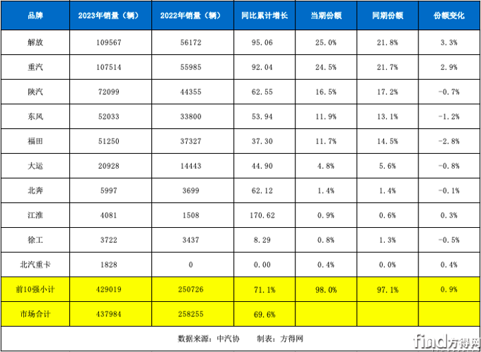 截屏2023-11-13 10