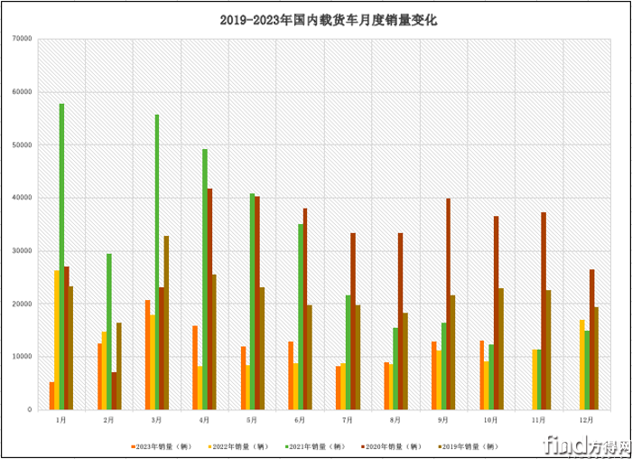 截屏2023-11-22 14
