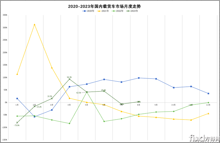 截屏2023-11-22 14