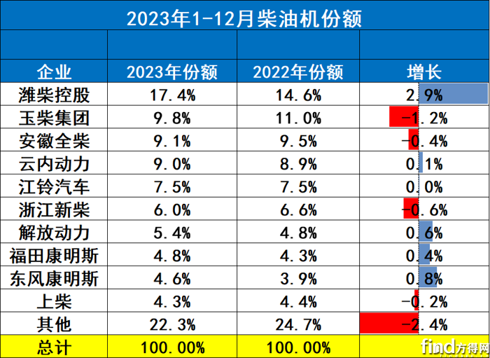 图片7