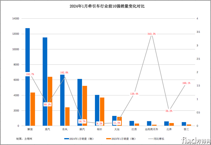 屏幕快照 2024-02-20 下午12